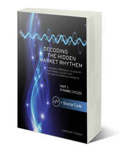 Cycle Analytics Decoding The Hidden Market Rhythm