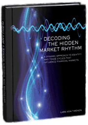 Dynamic trading indicators ebook