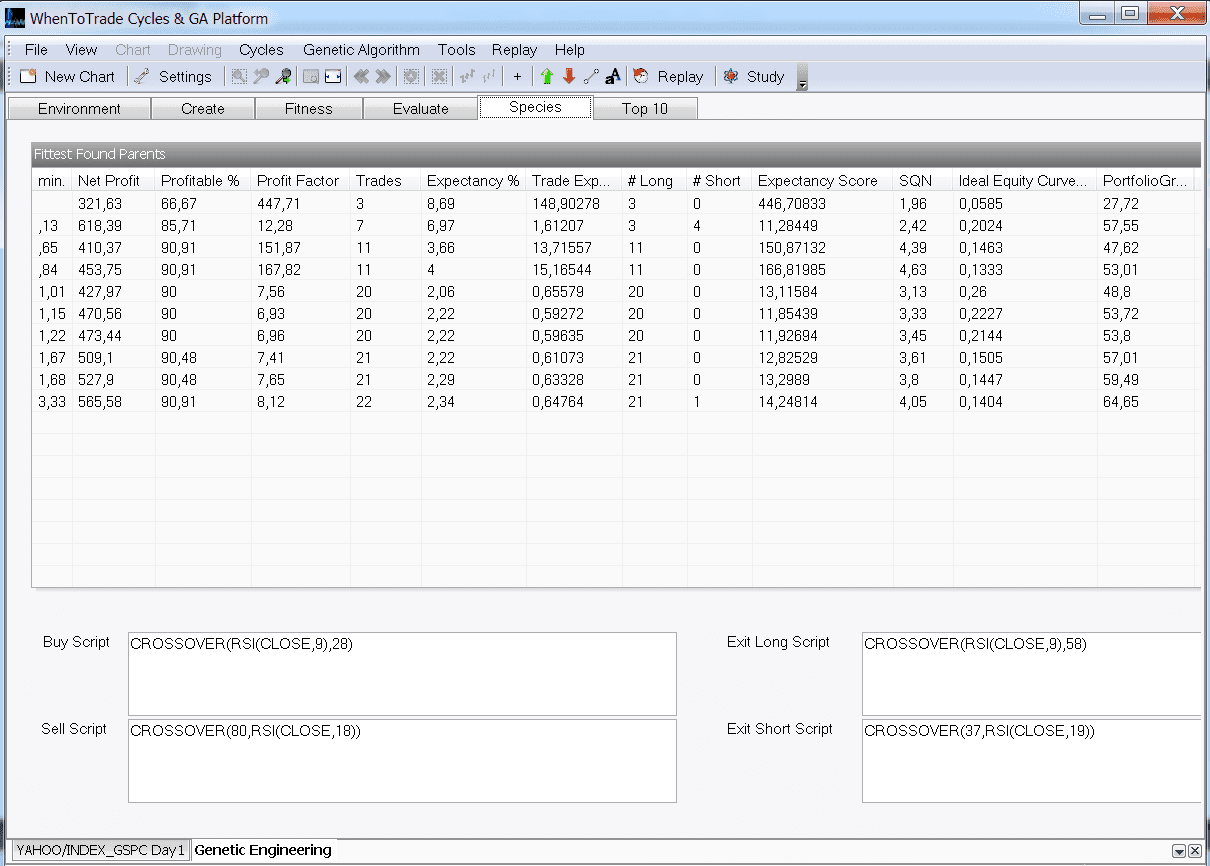 C# trading system example