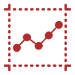 indicator micro